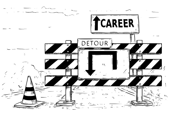 Self Engaging Teams